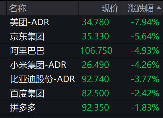 美联储主席鲍威尔明确不 *** ，美股大跌！道指跌近700点！  第4张