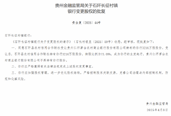 茅台农商行：获批 *** 6家所持村镇银行股份  第6张