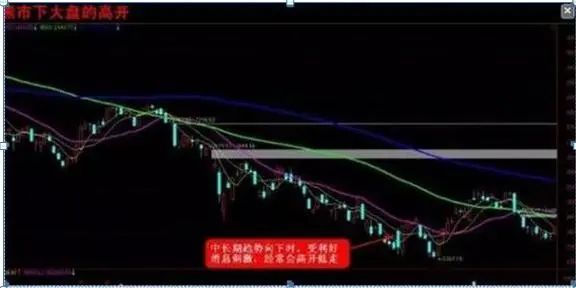 老股民告诉你：如何才能“日抓一板”，原来死盯“ *** 竞价高开5%”，开盘5分钟出手，月月稳赚33个点  第10张