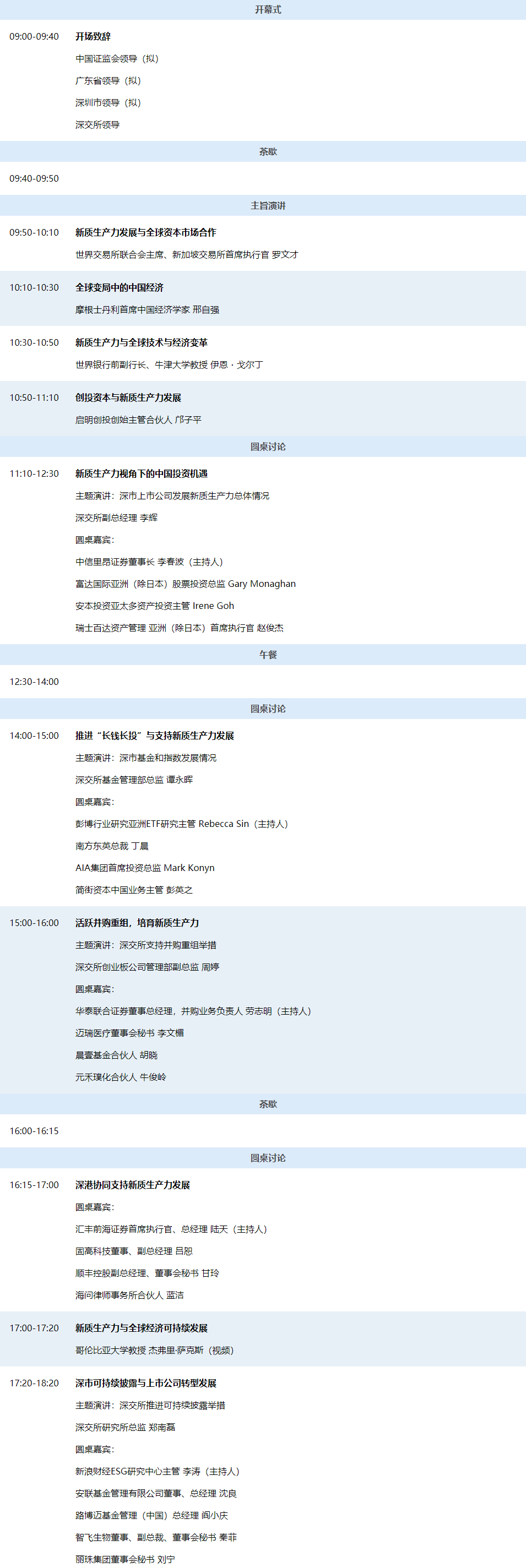 深交所2025全球投资者大会5月19日至20日举行 主题为“新质生产力 投资中国新机遇——开放创新的深圳市场”  第2张
