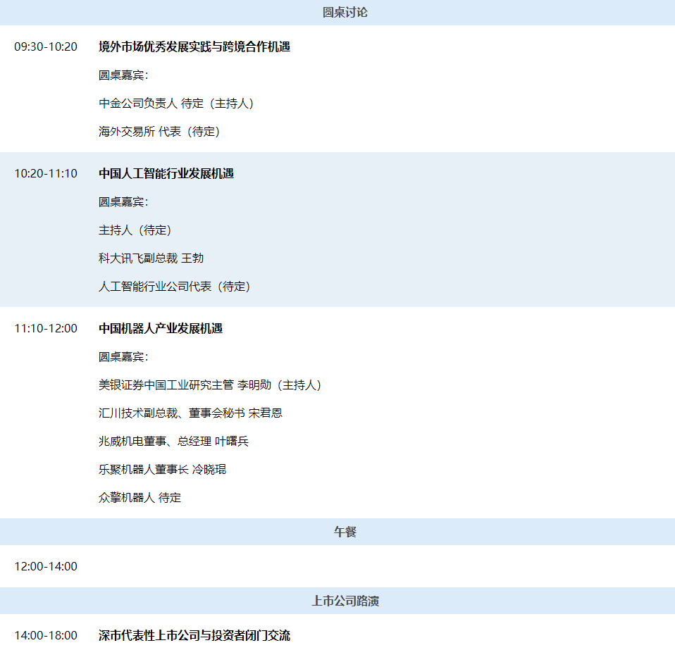 深交所2025全球投资者大会5月19日至20日举行 主题为“新质生产力 投资中国新机遇——开放创新的深圳市场”  第3张