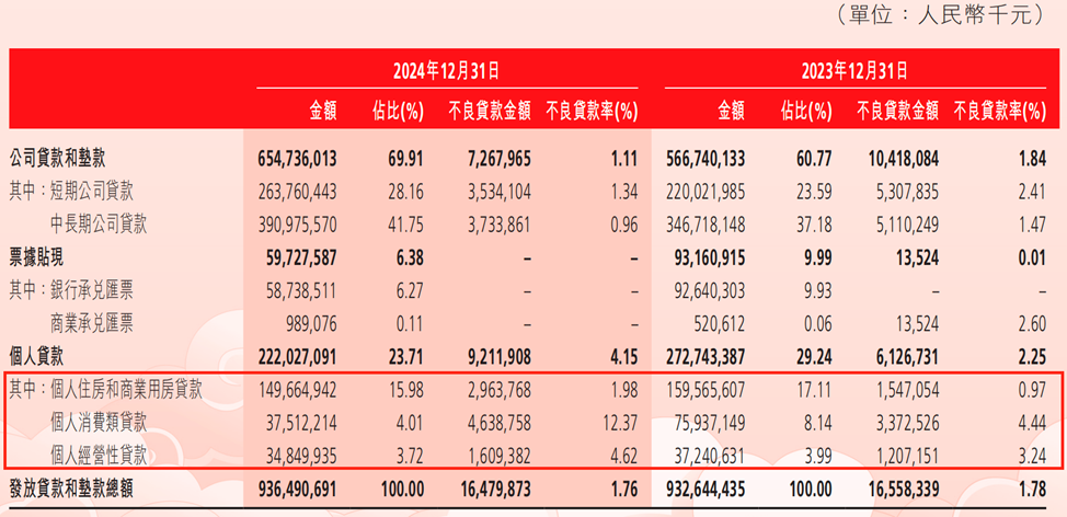 股价砍去84%！渤海银行跌麻了……  第7张