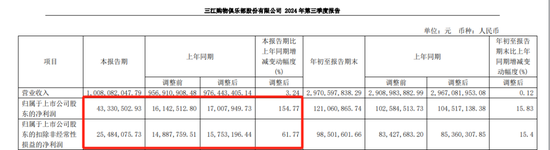 阿里系，拟减持这A股  第6张