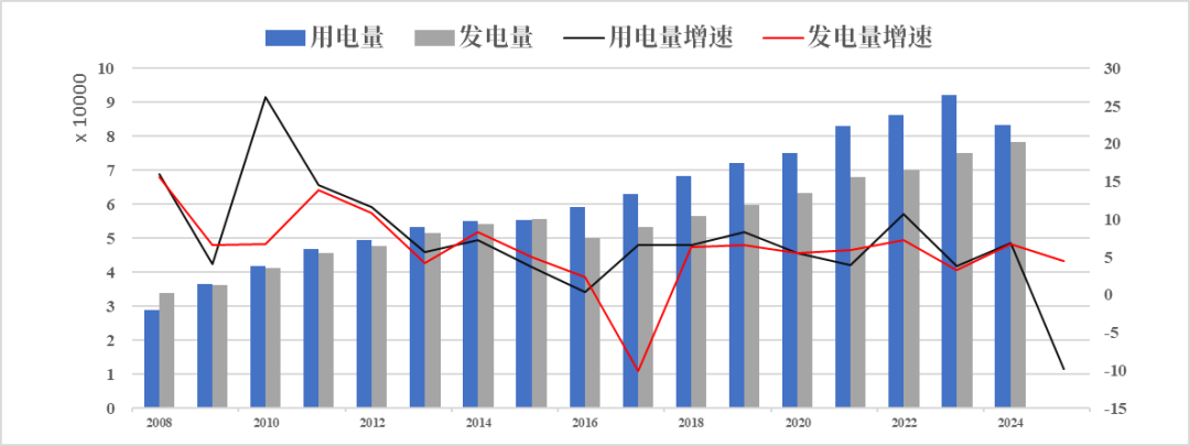 【市场聚焦】多晶硅：熊途漫漫  第7张
