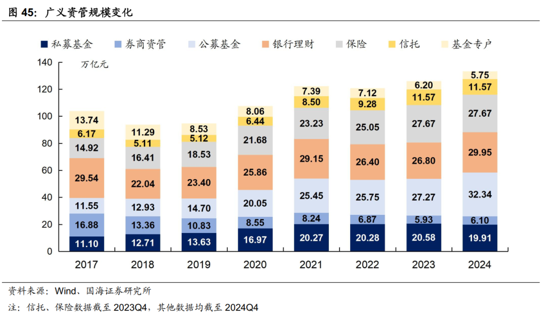 存款利率补降意味着什么？  第27张