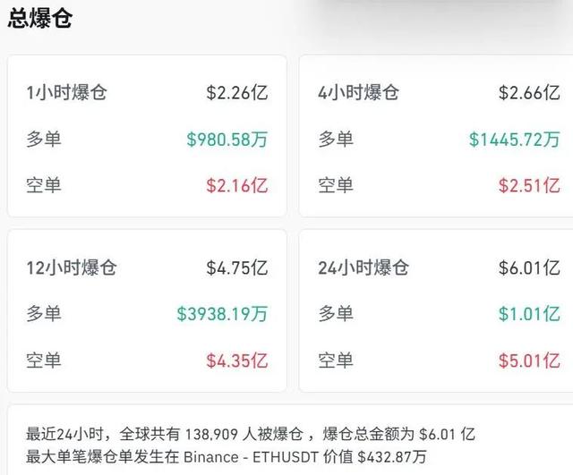 刚刚，大幅拉升！特朗普最新发声：无意解雇鲍威尔，但美联储应该降息  第5张