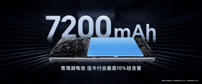 电竞性能旗舰荣耀GT Pro发布：7200mAh超大电池 3199元起  第9张