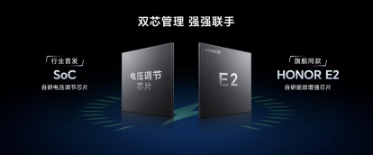 电竞性能旗舰荣耀GT Pro发布：7200mAh超大电池 3199元起  第10张