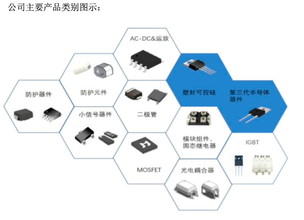 2024归母净利同增116% 隐形冠军捷捷微电迎功率半导体黄金机遇  第1张