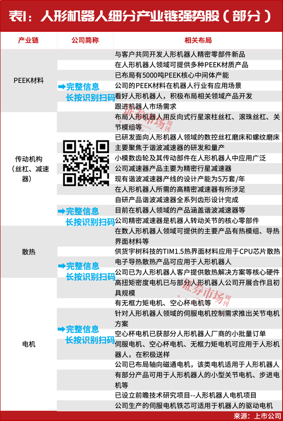 当下，最强的主线机会出现了！  第2张