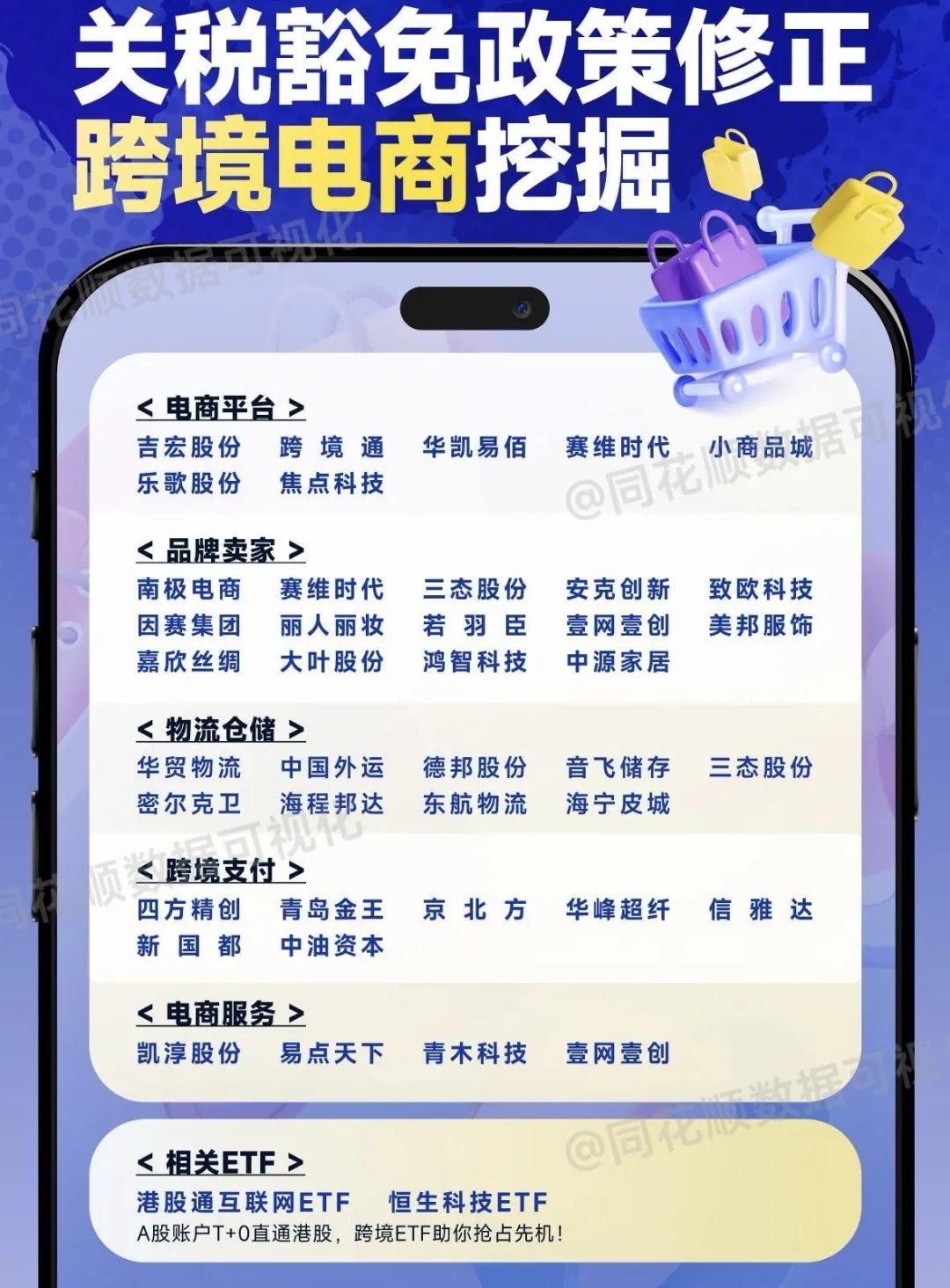 4月25日 盘前热点事件关注（各大热门题材概念股全梳理）  第9张