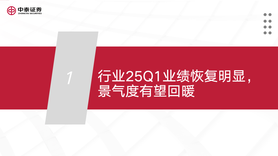 【中泰传媒】出版年报与一季报总结：主业恢复，奋楫笃行  第4张