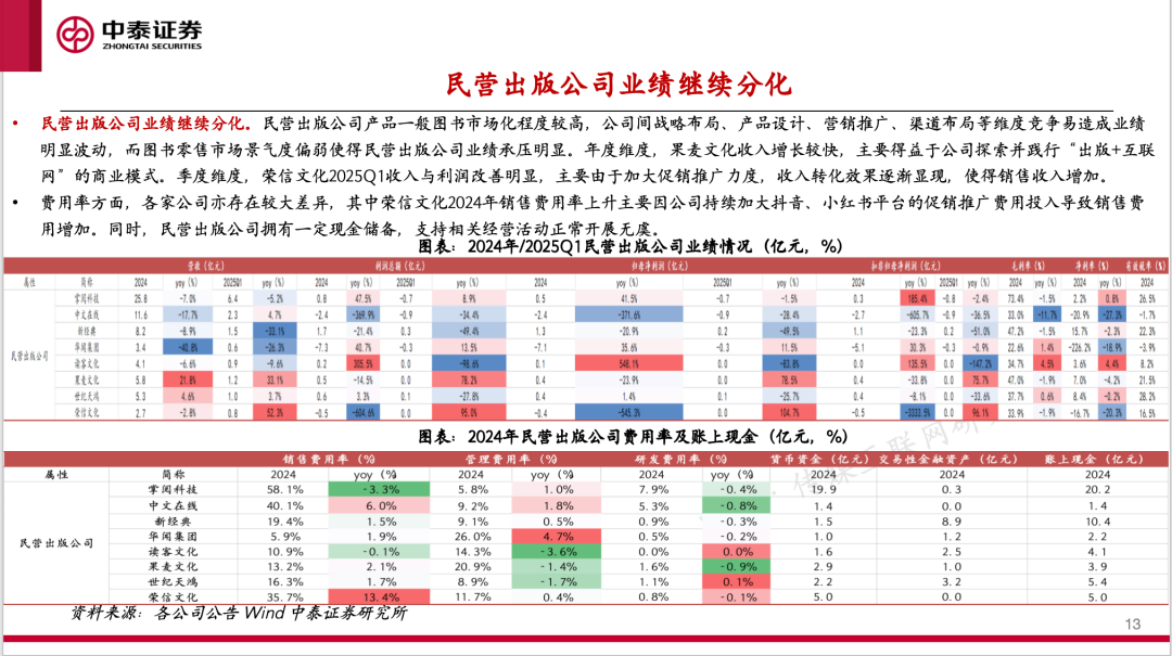 【中泰传媒】出版年报与一季报总结：主业恢复，奋楫笃行  第13张