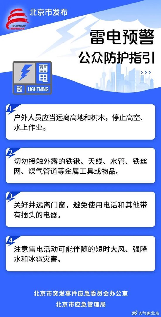 局地短时雨强较大，伴6、7级大风！北京发布雷电蓝色预警  第1张
