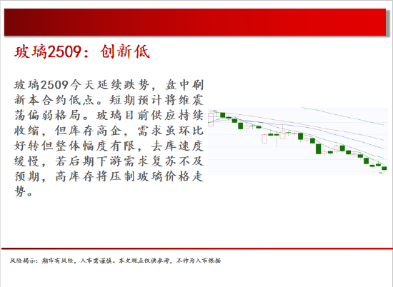中天期货:螺纹尝试下破 白银震荡转下跌  第8张