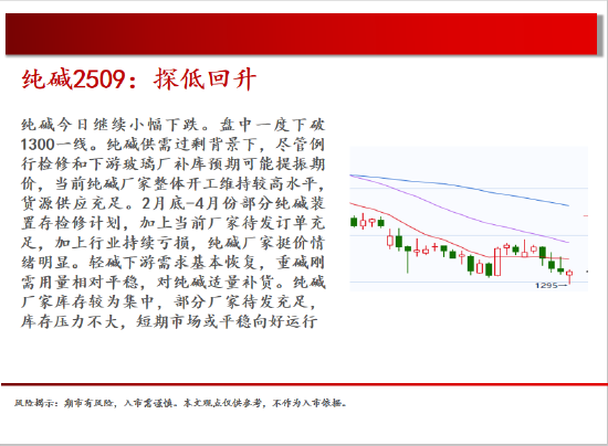 中天期货:螺纹尝试下破 白银震荡转下跌  第14张