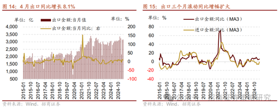 招商策略：《推动公募基金高质量发展行动方案》对A股可能的影响  第24张