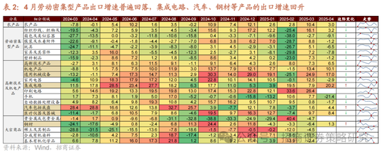 招商策略：《推动公募基金高质量发展行动方案》对A股可能的影响  第26张