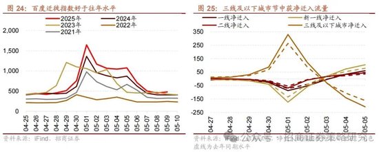 招商策略：《推动公募基金高质量发展行动方案》对A股可能的影响  第39张