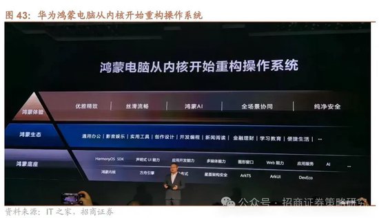 招商策略：《推动公募基金高质量发展行动方案》对A股可能的影响  第68张