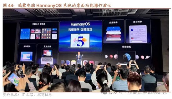 招商策略：《推动公募基金高质量发展行动方案》对A股可能的影响  第70张
