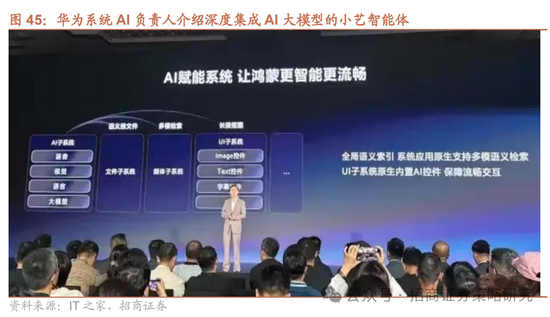 招商策略：《推动公募基金高质量发展行动方案》对A股可能的影响  第73张