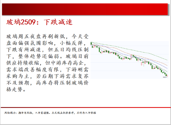 中天期货:原油区间反弹 玻璃下跌减速  第8张