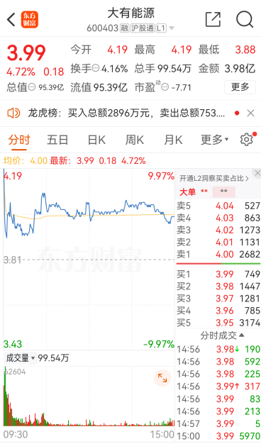 悲！600403，突发事故  第2张