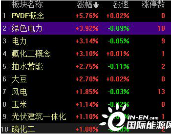 异动突然涨停(突然涨停板的原因)  第2张